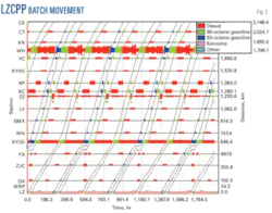 Th Scheduling Software 02 Th Scheduling Software 02