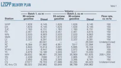 Th Scheduling Software T1 Th Scheduling Software T1