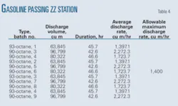 Th Scheduling Software T4 Th Scheduling Software T4