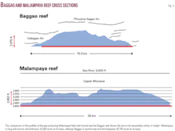 Th Smallest Philippine 03 Th Smallest Philippine 03