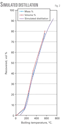 Th Statoilhydro Publishes 02 Th Statoilhydro Publishes 02