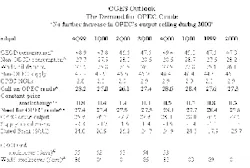 Th Table2 052600 Th Table2 052600