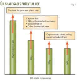 Th Technology May 01 Th Technology May 01