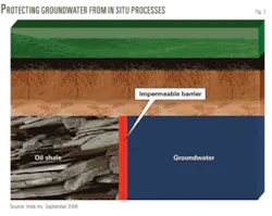 Th Technology May 03 Th Technology May 03