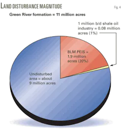 Th Technology May 04 Th Technology May 04