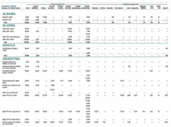 Th Worldwide Refining T1 Th Worldwide Refining T1