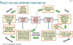 Th Z050328ogjgil01 Th Z050328ogjgil01