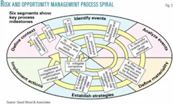 Th Z050328ogjgil03 Th Z050328ogjgil03