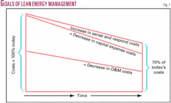 Th Z050509ogjxan01 Th Z050509ogjxan01