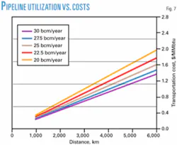 Th Z050711ogjtso06 Th Z050711ogjtso06