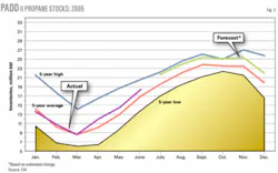 Th Z050801ogjpho03 Th Z050801ogjpho03