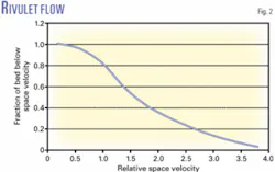 Th Z050808ogjsmc02 Th Z050808ogjsmc02