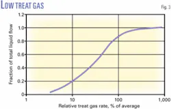 Th Z050808ogjsmc03 Th Z050808ogjsmc03