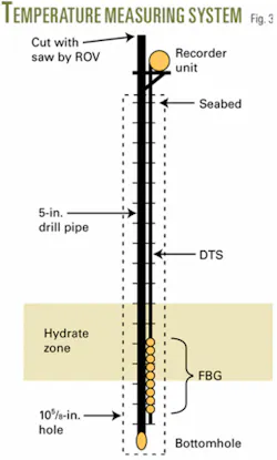 Th Z050912ogjdta03 Th Z050912ogjdta03