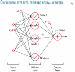 Th Z050919ogjtri02 Th Z050919ogjtri02