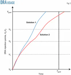 Th Z050919ogjtri05 Th Z050919ogjtri05