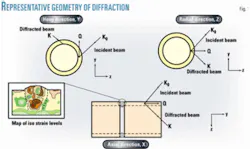 Th Z050926ogjtro01 Th Z050926ogjtro01