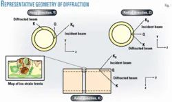 Th Z050926ogjtro01 Th Z050926ogjtro01