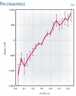 Th Z050926ogjtro03 Th Z050926ogjtro03