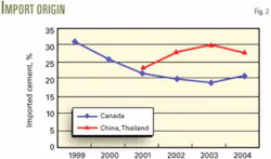 Th Z051024ogjdgr02 Th Z051024ogjdgr02