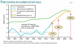 Th Z051114ogjgld01 Th Z051114ogjgld01