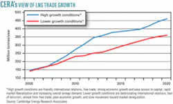 Th Z051128ogjgce01 Th Z051128ogjgce01