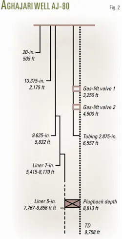 Th Z060206ogjdba02 Th Z060206ogjdba02