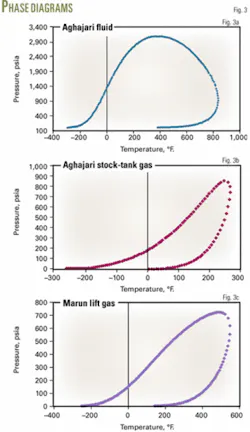 Th Z060206ogjdba03 Th Z060206ogjdba03