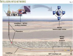 Th Z060327ogjdma03 Th Z060327ogjdma03