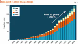 Th Z060501ogjsfl01 Th Z060501ogjsfl01