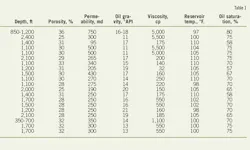 Trinidad Steam T1b Trinidad Steam T1b
