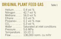 Two Phase T1 Two Phase T1