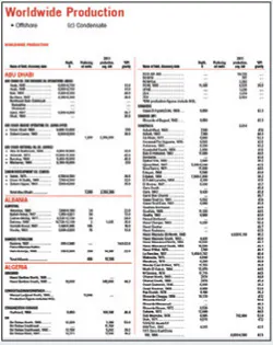 Worldwide Report Cvr Worldwide Report Cvr