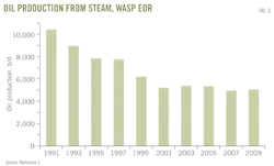 Z110905ogjdho03 Z110905ogjdho03