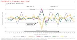 Z110905ogjsfa03 Z110905ogjsfa03