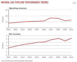 Z110905ogjssm01 Z110905ogjssm01