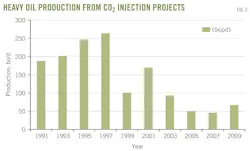 Z111003ogjdho03 Z111003ogjdho03