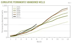 Z111107ogjdka03 Z111107ogjdka03