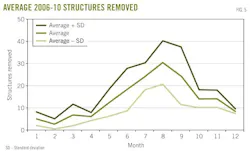 Z111107ogjdka05 Z111107ogjdka05