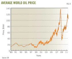 Z111107ogjdto08 Z111107ogjdto08