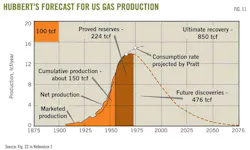 Z111107ogjdto11 Z111107ogjdto11