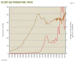 Z111107ogjdto12 Z111107ogjdto12
