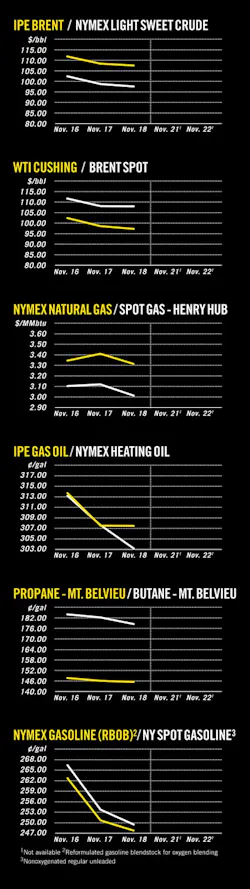Z111128ogjcht01 Z111128ogjcht01