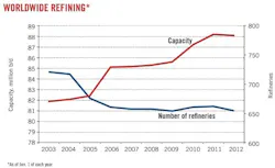 Z111205ogjstr01 Z111205ogjstr01