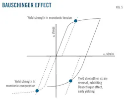 Z111205ogjtfr05 Z111205ogjtfr05