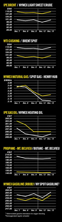 Z111219ogjcht01 Z111219ogjcht01