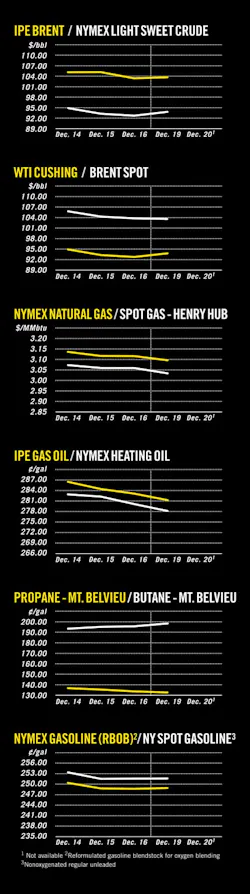 Z111226ogjcht01 Z111226ogjcht01