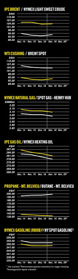 Z111226ogjcht01 Z111226ogjcht01