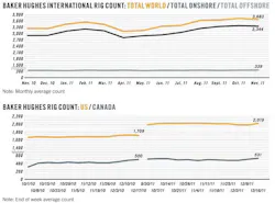 Z111226ogjcht02 Z111226ogjcht02