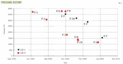 Z120102ogjdel01 Z120102ogjdel01